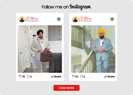 Best Calgary Mortgage Brokers